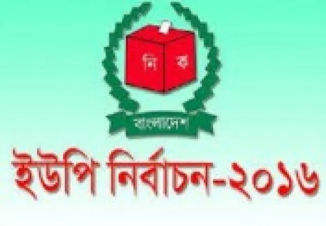 দুই প্রার্থীর সমান ভোটে পুনর্নির্বাচনের প্রস্তুতি