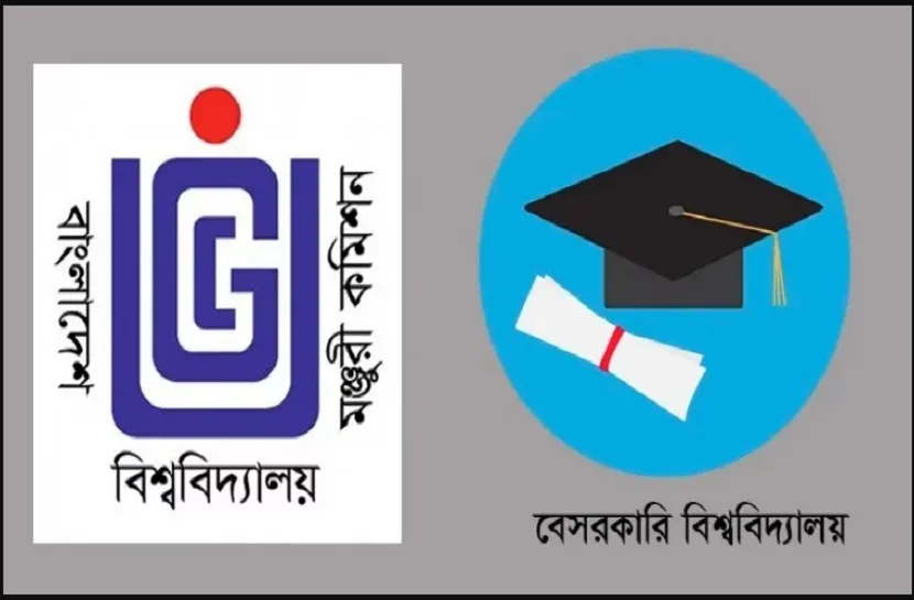 স্থায়ী ক্যাম্পাস ইস্যু : ৬ বিশ্ববিদ্যালয়ের ভর্তি বন্ধ!