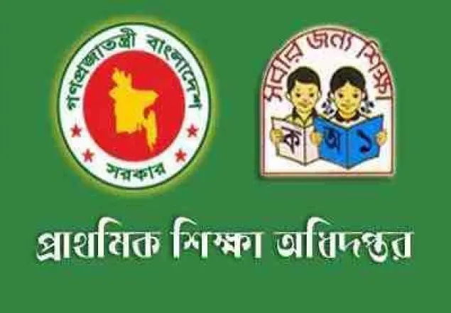 প্রাইমারিতে নিয়োগ পাচ্ছেন প্যানেলভুক্ত ২৪ হাজার প্রার্থী
