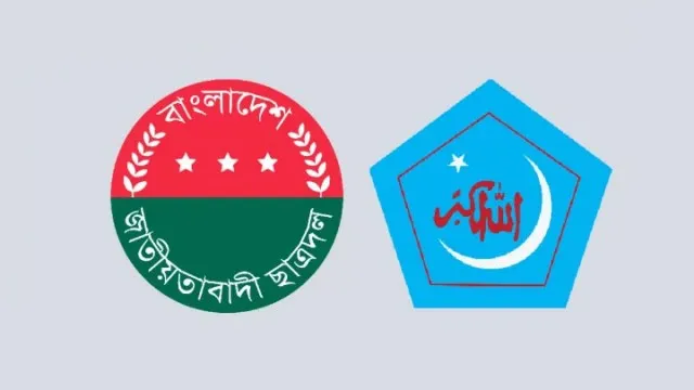 ছাত্রদলের ৪৫তম প্রতিষ্ঠাবার্ষিকীতে  অভিনন্দন জানিয়েছে : ছাত্রশিবির