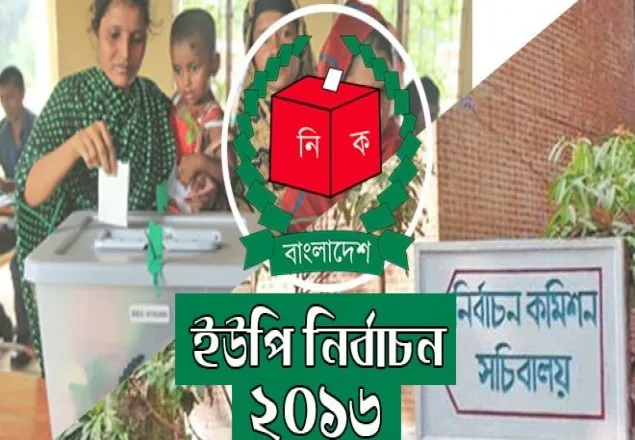 ইউপি নির্বাচনে ৫৫৪টিতে বিএনপির প্রার্থী ছিল না