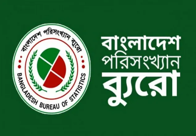 প্রবাসী আয়ের ২২ শতাংশ অর্থ আসছে হুন্ডিতে