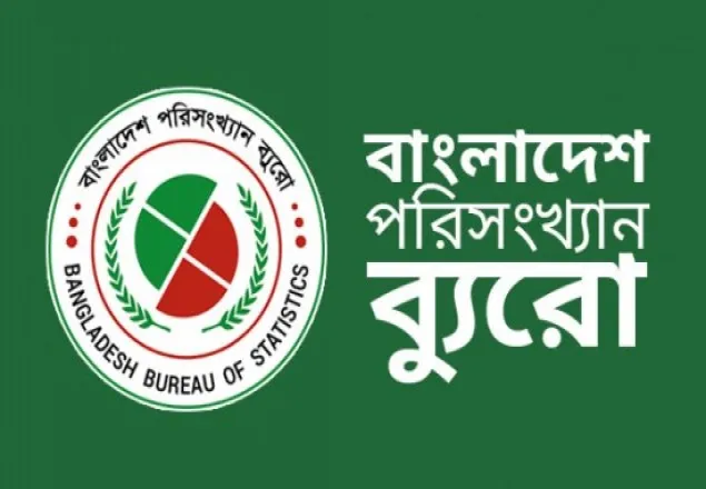 গড় অায়ু বেড়ে ৭০.৯, কমছে মুসলিম 