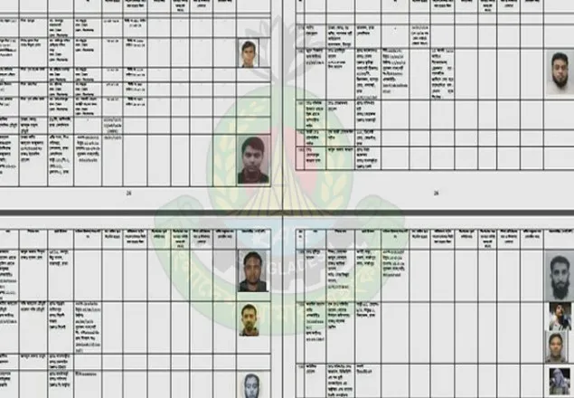 লিস্টে জঙ্গি, কিন্তু দুনিয়াতেই নেই ! 
