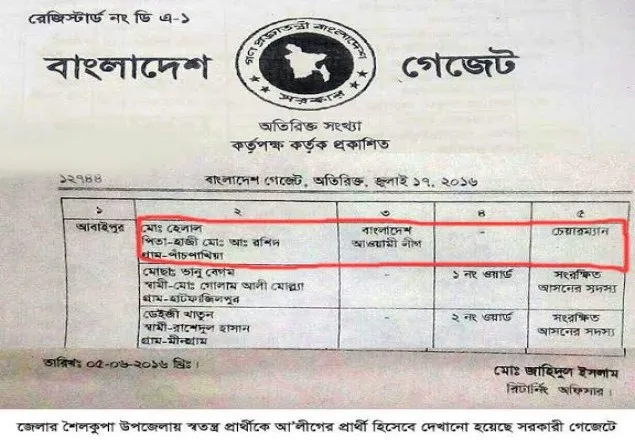 ঝিনাইদহে আ’লীগের স্বতন্ত্র প্রার্থী হেলালের নাম সরকারী গেজেটে !