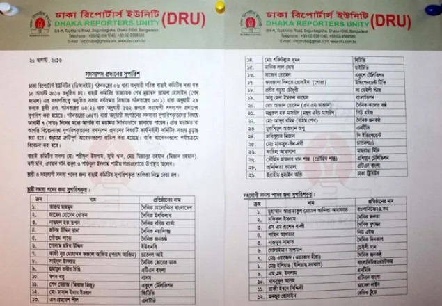 ডিআরইউতে ২৯ সাংবাদিক স্থায়ী