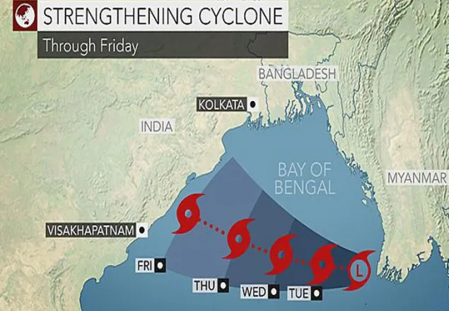 শক্তি সঞ্চয় করে এগোচ্ছে ঘূর্ণিঝড় ‘ক্যান্ত’