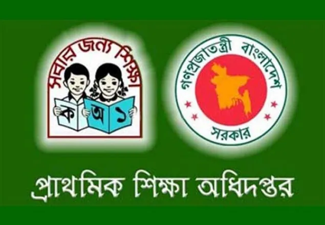 প্রাথমিকে শিক্ষক নিয়োগ পরীক্ষার ফল প্রকাশ