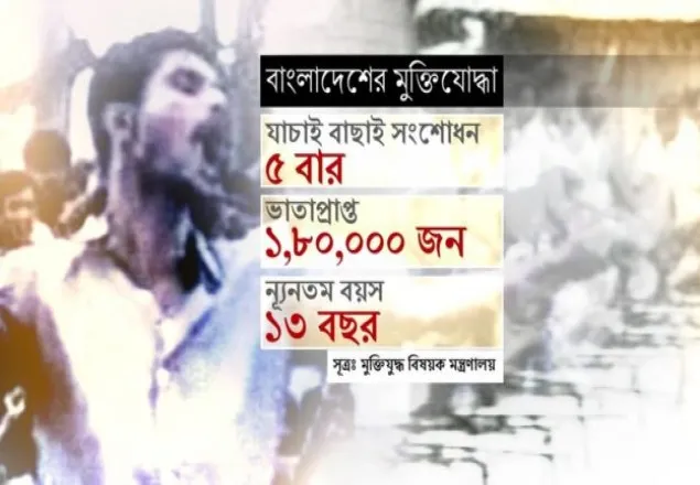 বাংলাদেশে মুক্তিযোদ্ধার সংখ্যা কেন বাড়ছে? 