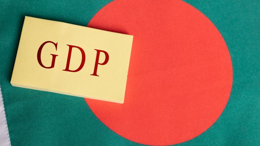 Gross Domestic Product (GDP)