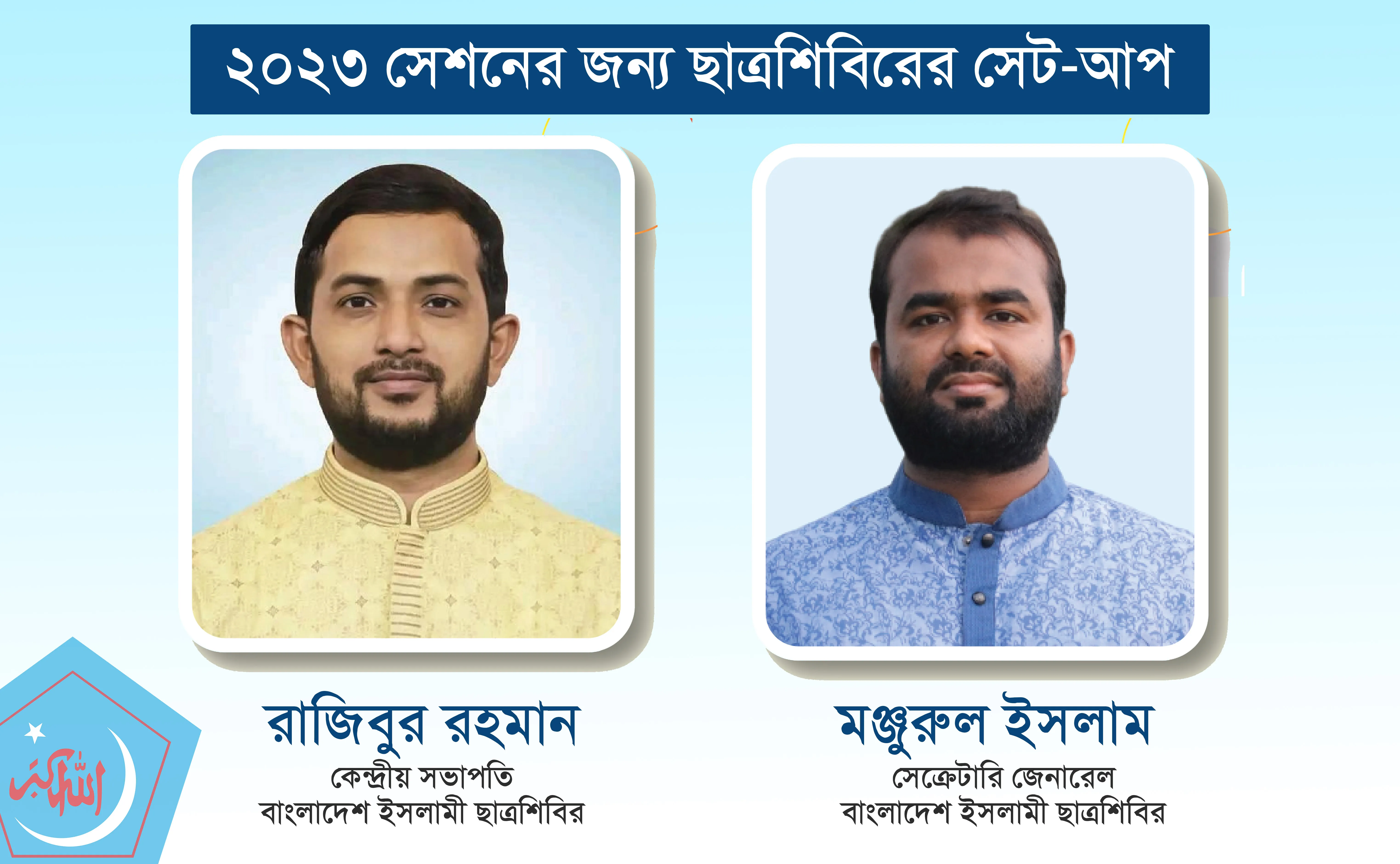 ছাত্রশিবিরের নতুন সভাপতি রাজিবুর রহমান, সেক্রেটারি মঞ্জুরুল ইসলাম