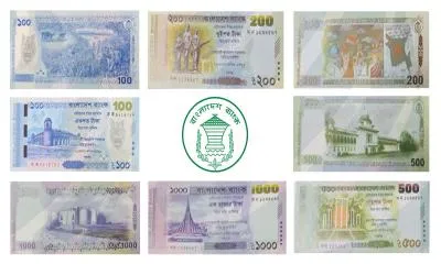 ব্যবসায় ব্যাংক ঋণের খরচ কতটা বাড়লো