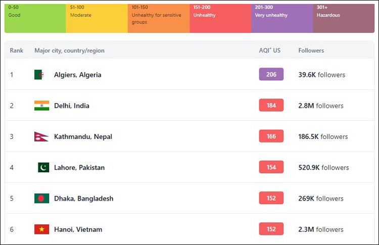 air-pollution-2-20250320093427