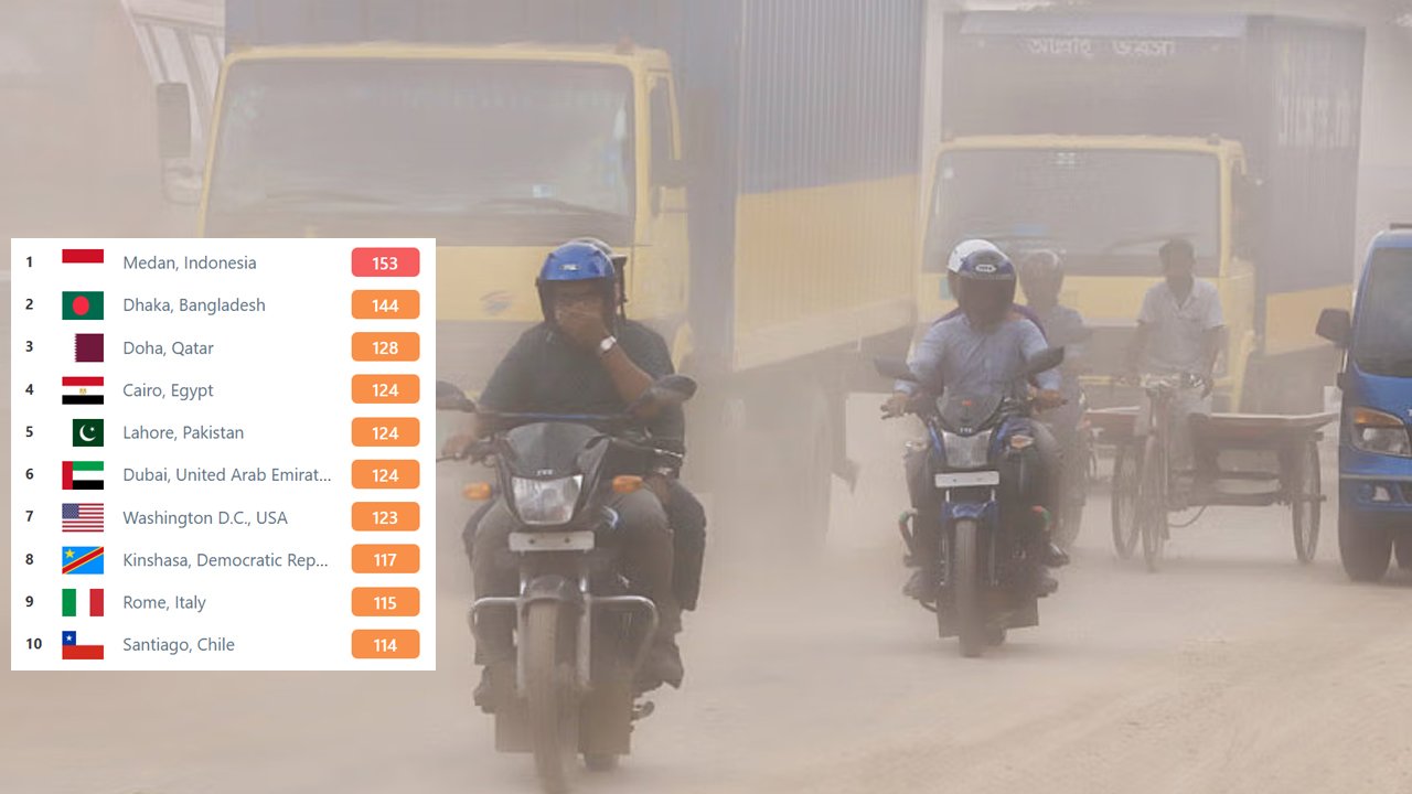 air-pollution-20250615092401