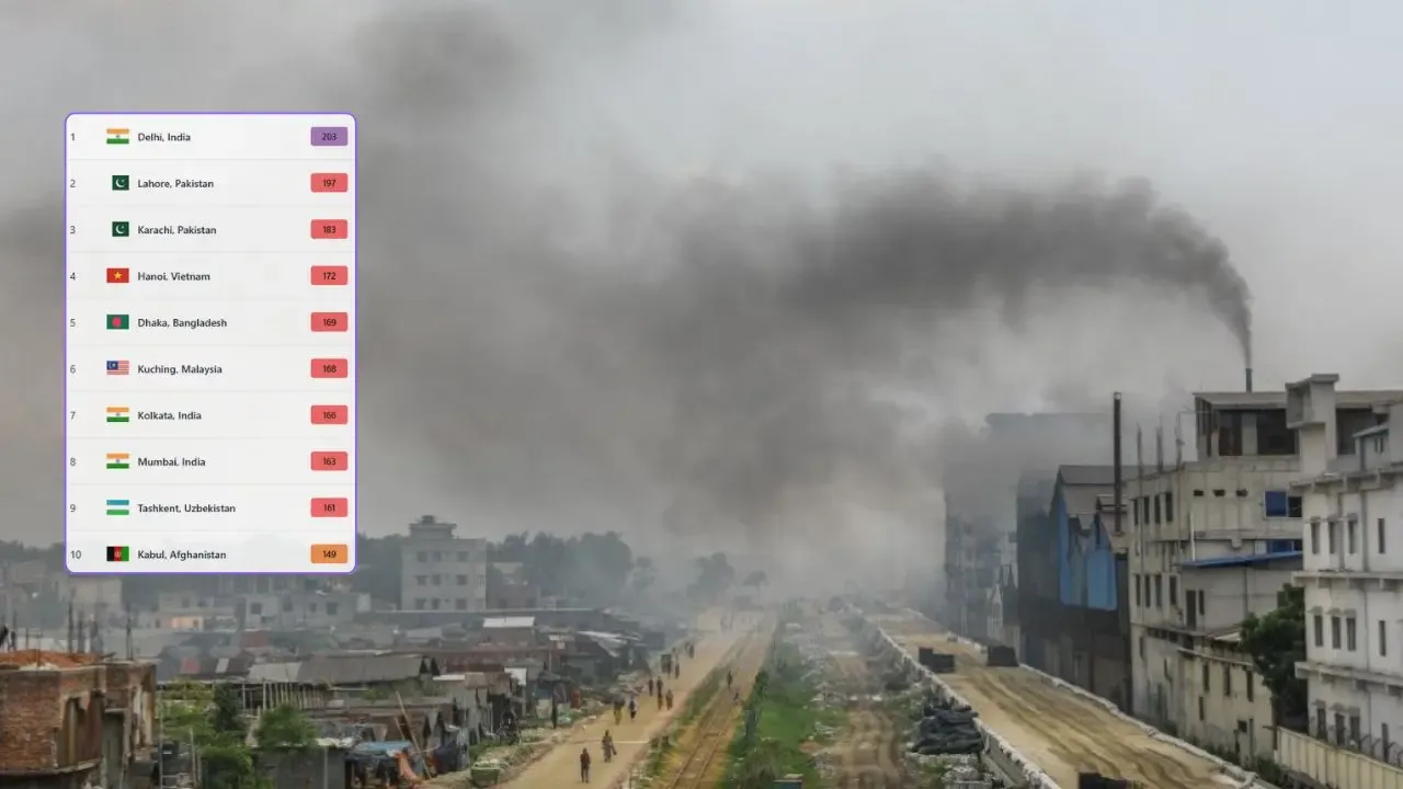 ঢাকার বাতাস আজ অস্বাস্থ্যকর