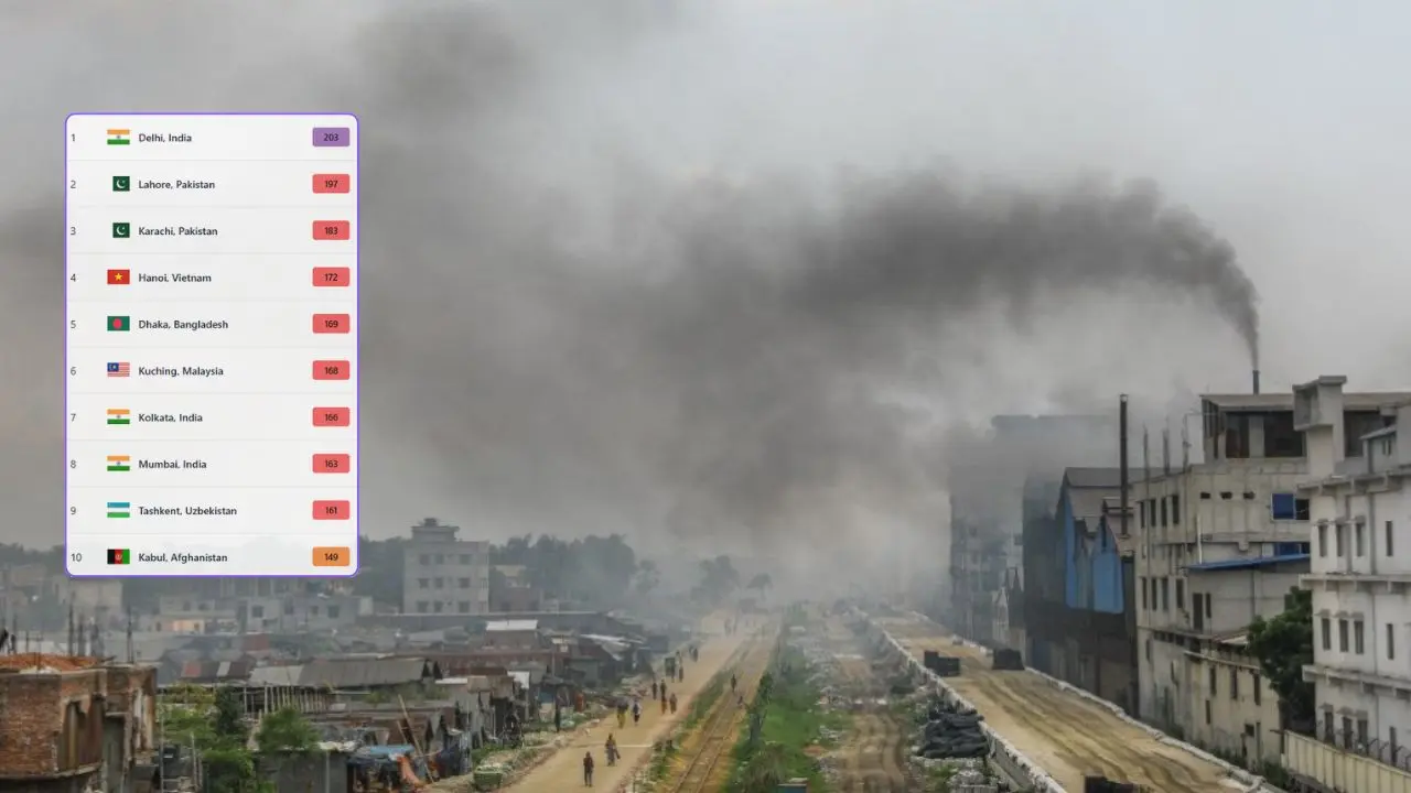 ঢাকার বাতাস আজ অস্বাস্থ্যকর