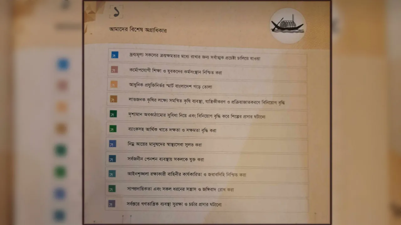 দ্রব্যমূল্য-কর্মসংস্থানে বিশেষ নজর আ’লীগের