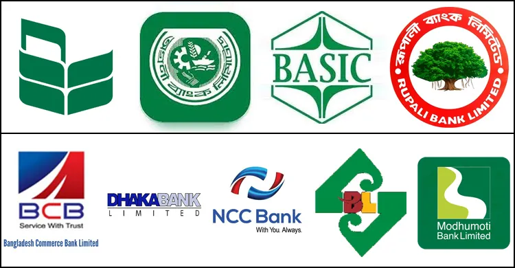 ৯ ব্যাংকের প্রভিশন ঘাটতি ২৮ হাজার ৮৫৪ কোটি টাকা