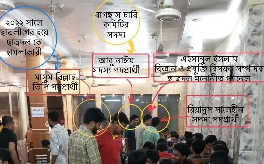 আচরণবিধি লঙ্ঘন করে  ছাত্রদল-বাগছাসের প্রার্থীদের ভোজের একাধিক আয়োজন