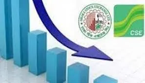 ব্যাংকের শেয়ারে ভর করে সূচকের উত্থান