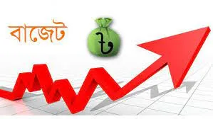 বিনিয়োগ বান্ধব বাজেট চাই