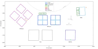 Webb Space Telescope Starts Multi-Instrument Alignment