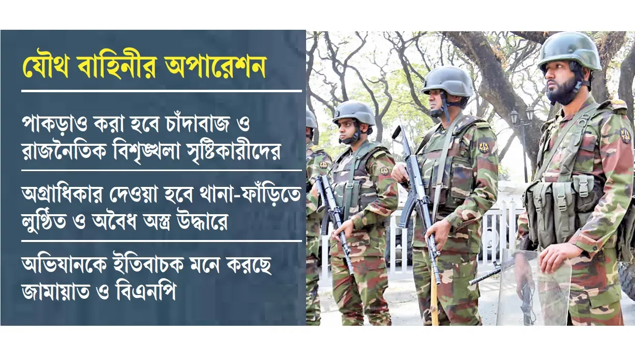 গাজীপুরে অপারেশন ডেভিল হান্টে আটক ১০০