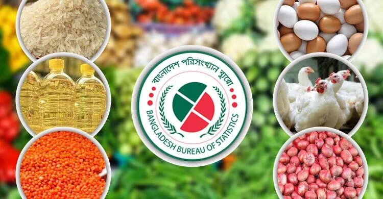 শহরের চেয়ে গ্রামে কষ্ট বেশি, খাদ্য মূল্যস্ফীতি বেড়ে ১০.২২ শতাংশ