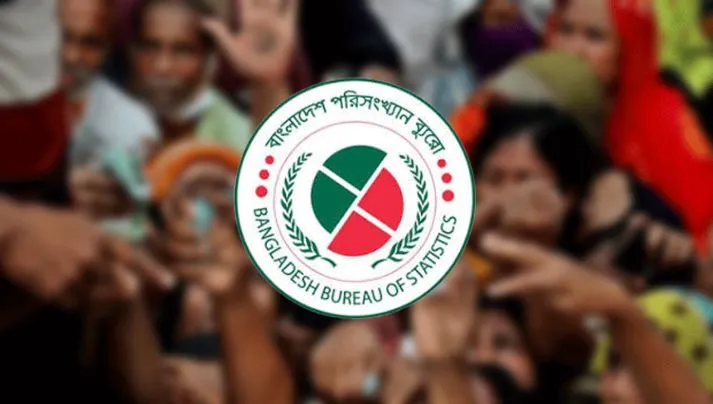 আয়ের চেয়ে বেশি ব্যয়, ঋণগ্রস্ত দেশের প্রায় অর্ধেক পরিবার : বিবিএস