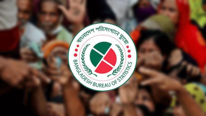 আয়ের চেয়ে বেশি ব্যয়, ঋণগ্রস্ত দেশের প্রায় অর্ধেক পরিবার : বিবিএস