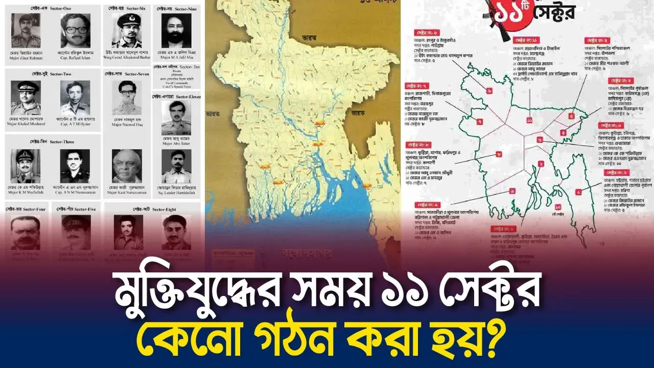 এক নজরে মুক্তিযুদ্ধের ১১ সেক্টর