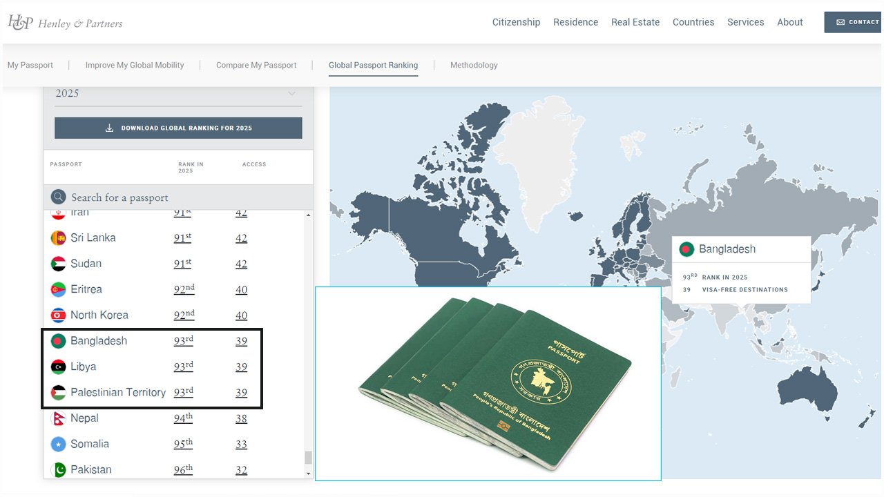 passport-bangladesh-20250208175447
