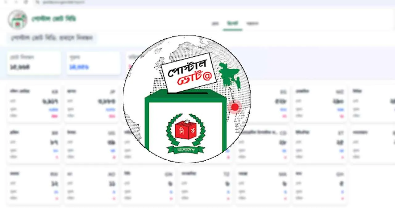 দেশে ডাকযোগে পৌঁছেছে ২১ হাজার প্রবাসীর ভোট