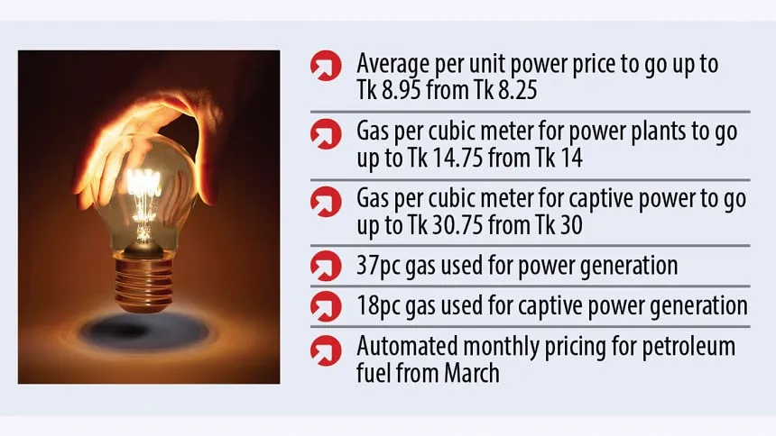 Power bill hike to weigh on consumers