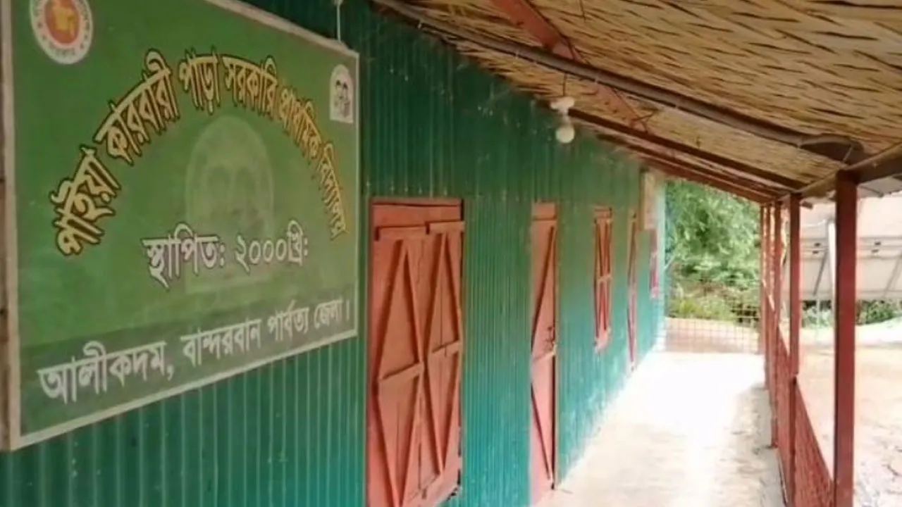 উপস্থিতি শতভাগ, শ্রেণিকক্ষ শিক্ষক শূন্য