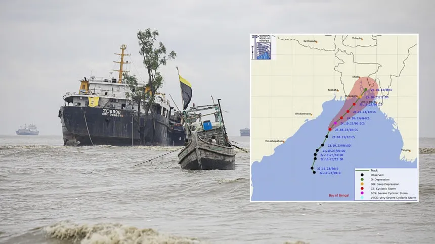 Cyclone Hamoon: Ctg, Payra ports asked to hoist danger signal 7