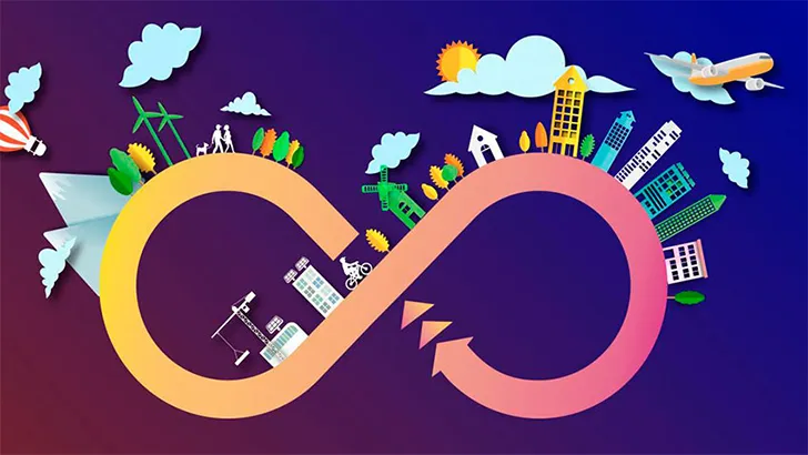 উন্নয়নে সামাজিক মূলধনের ভূমিকা