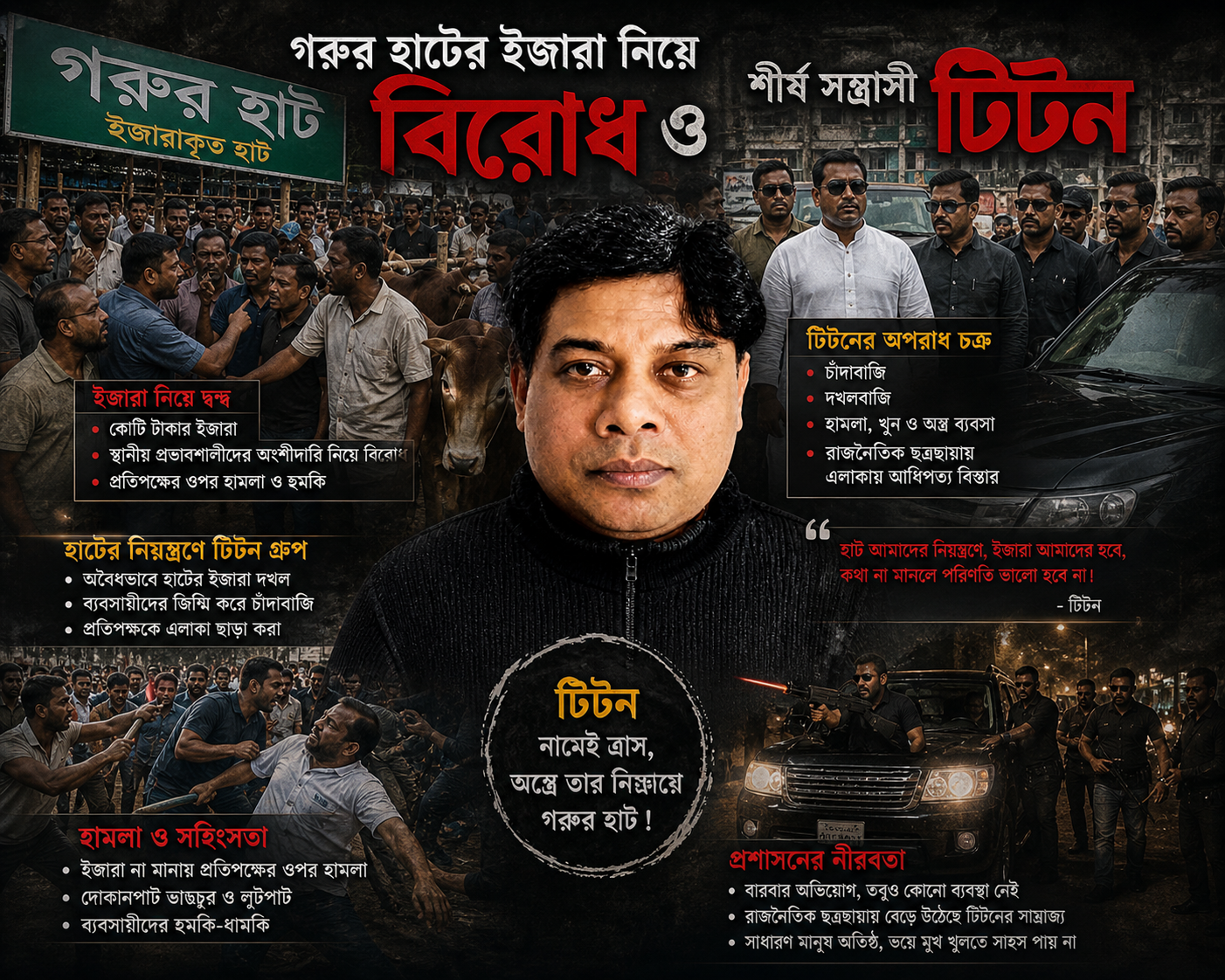 ছবি এআই দিয়ে তৈরি