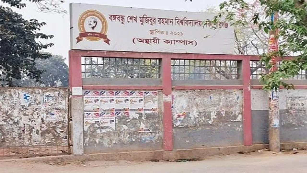 বঙ্গবন্ধু শেখ মুজিবুর রহমান বিশ্ববিদ্যালয়ে রাজনীতি নিষিদ্ধ