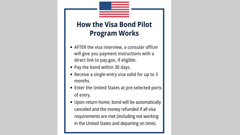usa-visa-20260126123922