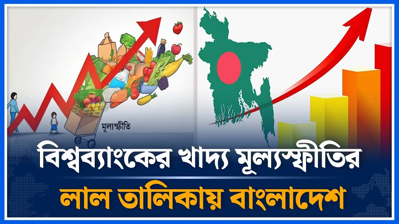 খাদ্য মূল্যস্ফীতির ঝুঁকিতে আবারও বিশ্বব্যাংকের ‘লাল’ তালিকায় বাংলাদেশ | World Bank | Time News